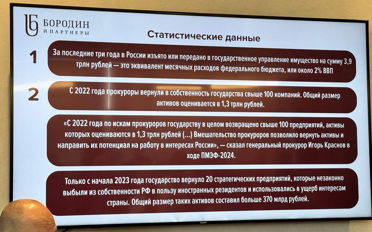 Лавина национализации: как Конституционный суд открыл «охоту на активы» без сроков давности