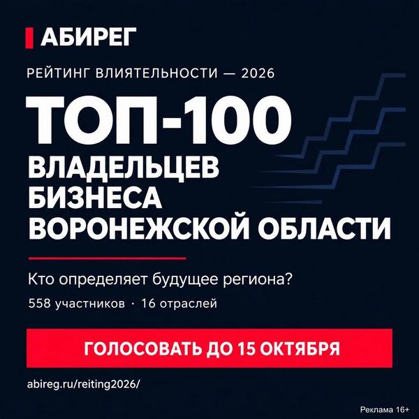 Рейтинг Влиятельности