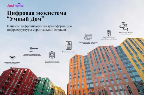 Умный дом – тренд или необходимость Умный дом – тренд или необходимость