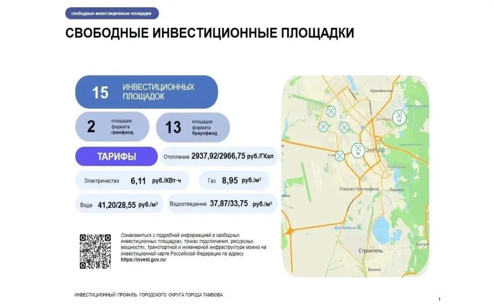 Инвестиционный профиль Тамбова зафиксировал сильные и слабые стороны экономики города