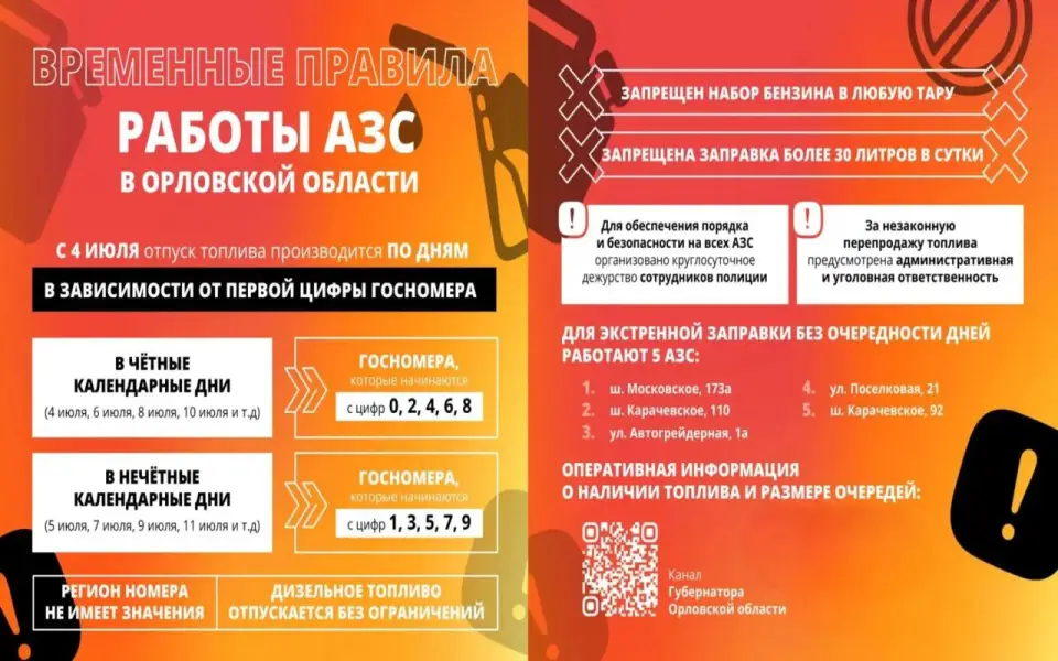 Губернатор Андрей Клычков ввел «четно‑нечетный» график заправки на орловских АЗС Губернатор Андрей Клычков ввел «четно‑нечетный» график заправки на орловских АЗС